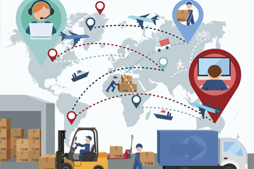 Supply Chain & Distribution Image Supply Chain & Distribution Image